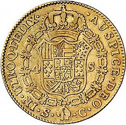 Large Reverse for 4 Escudos 1788 coin