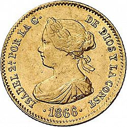 Large Obverse for 4 Escudos 1866 coin