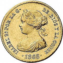 Large Obverse for 4 Escudos 1866 coin