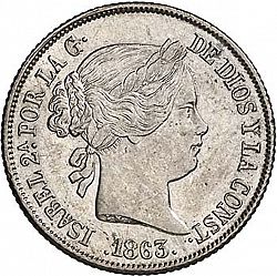 Large Obverse for 4 Reales 1863 coin