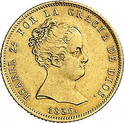 Large Obverse for 80 Reales 1836 coin