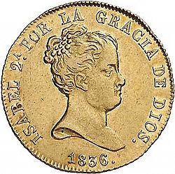 Large Obverse for 80 Reales 1836 coin