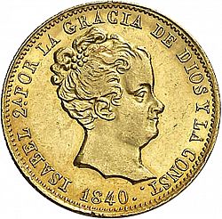 Large Obverse for 80 Reales 1840 coin