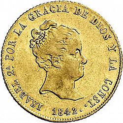 Large Obverse for 80 Reales 1842 coin