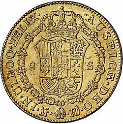 Large Reverse for 8 Escudos 1783 coin