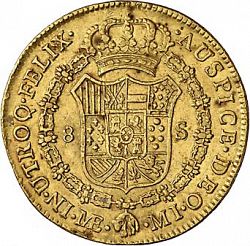 Large Reverse for 8 Escudos 1784 coin