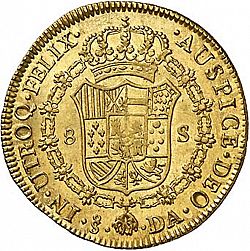 Large Reverse for 8 Escudos 1787 coin