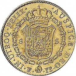 8 Escudos From 1798 SPAIN 1788 08 CARLOS IV The Coin Database 8-escudos-from-1798-spain-1788-08-carlos-iv-the-coin-database