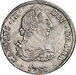 Large Obverse for 8 Reales 1788 coin