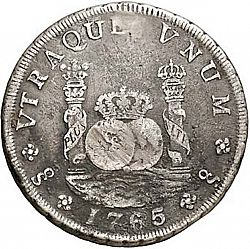 Large Reverse for 8 Reales 1765 coin