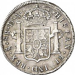 Large Reverse for 8 Reales 1785 coin