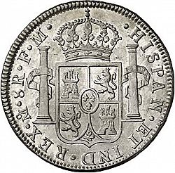 Large Reverse for 8 Reales 1787 coin