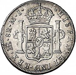 Large Reverse for 8 Reales 1787 coin