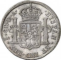 Large Reverse for 8 Reales 1788 coin