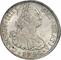 Large Obverse for 8 Reales 1796 coin