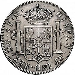 Large Reverse for 8 Reales 1793 coin