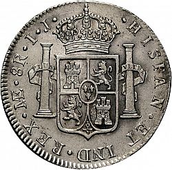 Large Reverse for 8 Reales 1796 coin