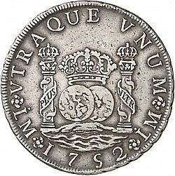 Large Reverse for 8 Reales 1752 coin