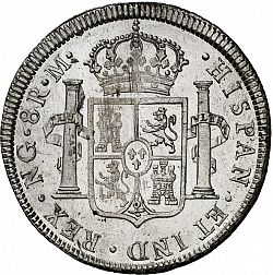 Large Reverse for 8 Reales 1815 coin