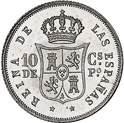 Large Reverse for 10 Céntimos Peso 1868 coin