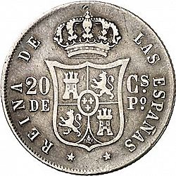 Large Reverse for 20 Céntimos Peso 1866 coin