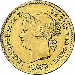 Large Obverse for 2 Pesos 1863 coin