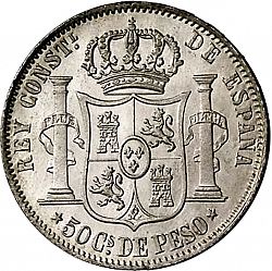 Large Reverse for 50 Centavos Peso 1882 coin