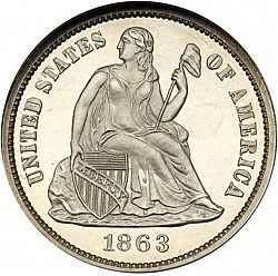 dime 1863 Large Obverse coin
