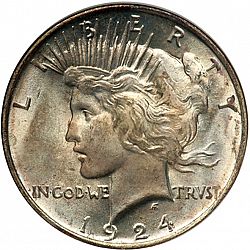 1 dollar 1924 Large Obverse coin