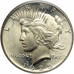 1 dollar 1925 Large Obverse coin