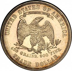 1 dollar 1883 Large Reverse coin