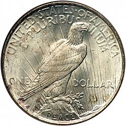 1 dollar 1924 Large Reverse coin