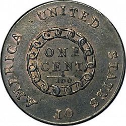 1 cent 1793 Large Reverse coin