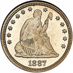 quarter 1887 Large Obverse coin