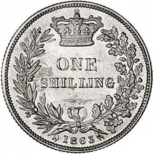 Shilling Reverse Image minted in UNITED KINGDOM in 1863 (1837-01  -  Victoria)  - The Coin Database