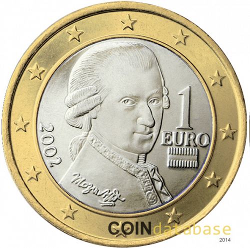 1 € Obverse Image minted in AUSTRIA in 2002 (1st Series)  - The Coin Database