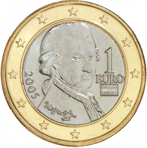 1 € Obverse Image minted in AUSTRIA in 2005 (1st Series)  - The Coin Database