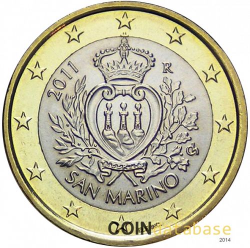 1 € Obverse Image minted in SAN MARINO in 2011 (1st Series - New Reverse)  - The Coin Database