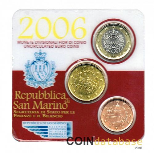 Set Obverse Image minted in SAN MARINO in 2006 (Annual 