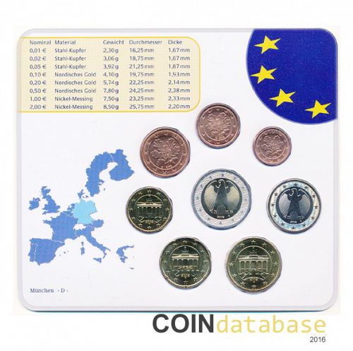 Set Reverse Image minted in GERMANY in 2004D (Annual Mint Sets BU)  - The Coin Database