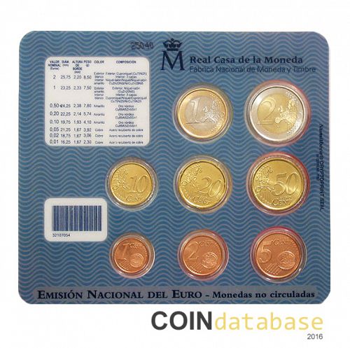 Set Reverse Image minted in SPAIN in 2004 (Annual Mint Sets BU)  - The Coin Database