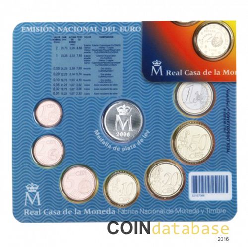 Set Reverse Image minted in SPAIN in 2006 (Annual Mint Sets BU)  - The Coin Database