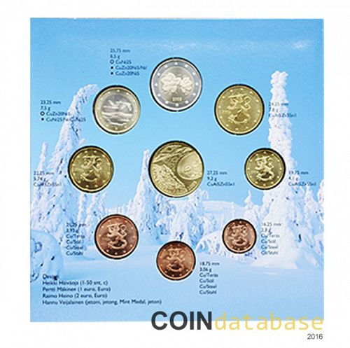 Set Reverse Image minted in FINLAND in 2003 (Annual Mint Sets BU)  - The Coin Database