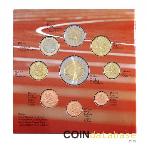 Set Reverse Image minted in FINLAND in 2005/II (Annual Mint Sets BU)  - The Coin Database