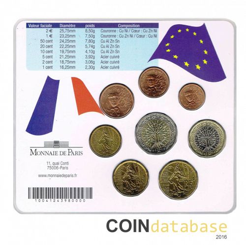 Set Reverse Image minted in FRANCE in 2006 (Coin Fair Waesaw)  - The Coin Database