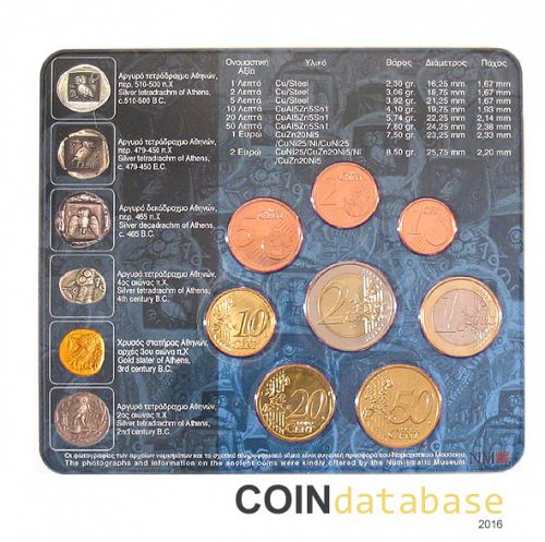 Set Reverse Image minted in GREECE in 2005 (Annual Mint Sets BU)  - The Coin Database