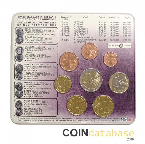 Set Reverse Image minted in GREECE in 2008 (Annual Mint Sets BU)  - The Coin Database