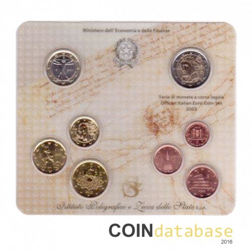 Set Reverse Image minted in ITALY in 2003 (Annual Mint Sets BU)  - The Coin Database