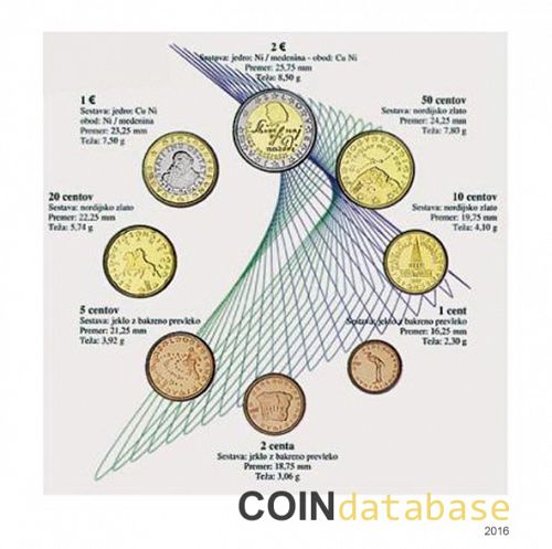 Set Reverse Image minted in SLOVENIA in 2007 (Annual Mint Sets BU)  - The Coin Database