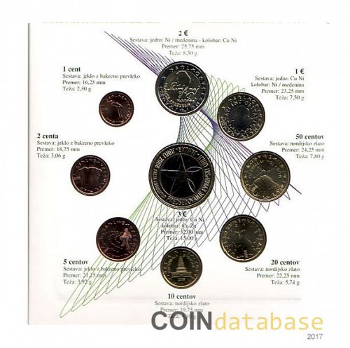 Set Reverse Image minted in SLOVENIA in 2008 (Annual Mint Sets BU + 3€ coin)  - The Coin Database